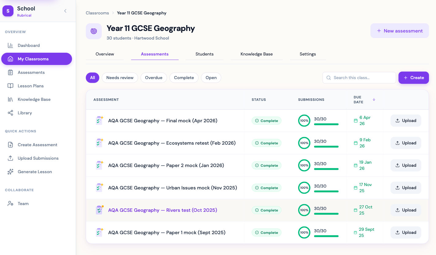 A class's assessments with consistent marking progress